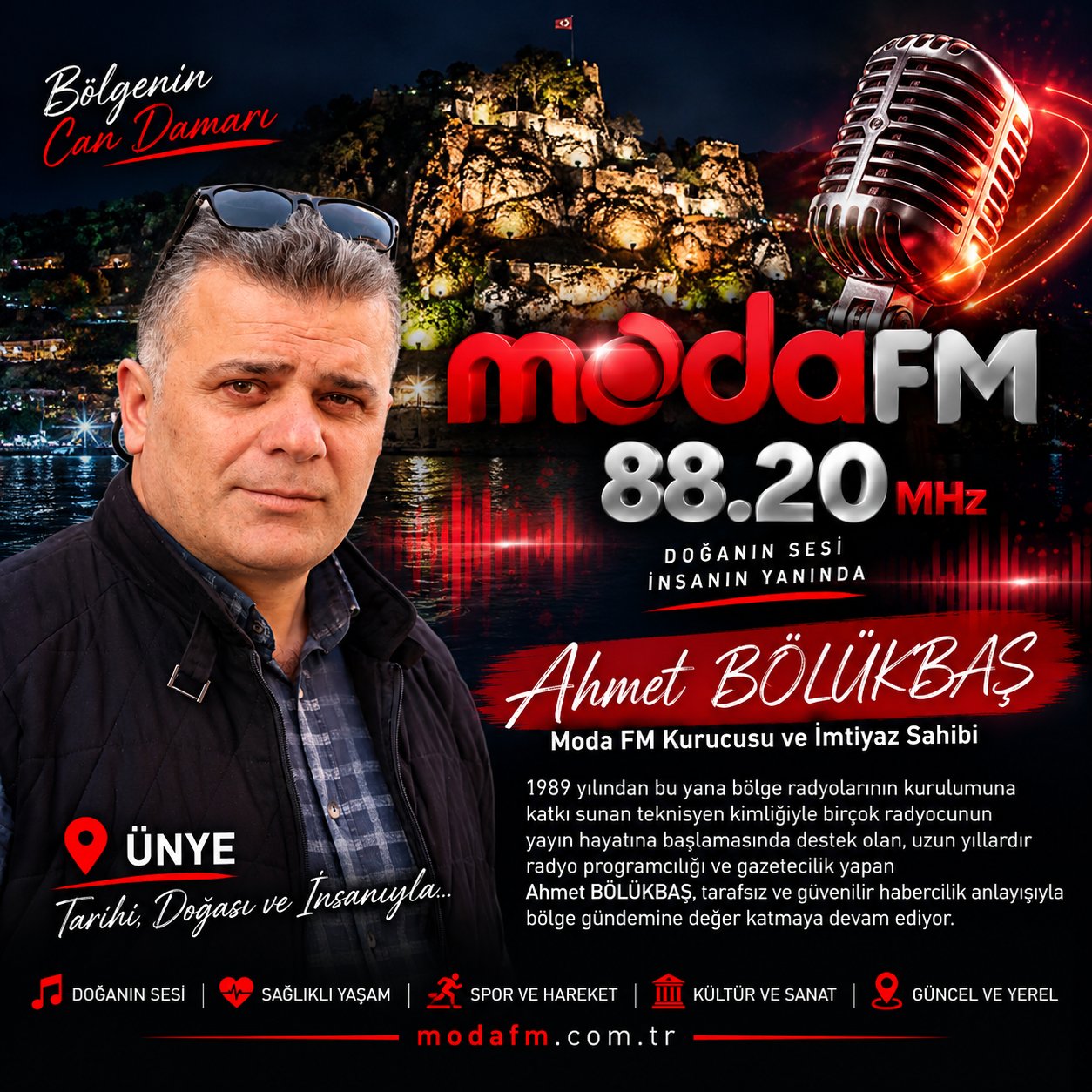 Ahmet BÖLÜKBAŞ